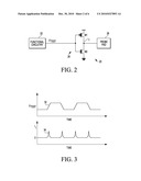 Probing Structure for Evaluation of Slow Slew-Rate Square Wave Signals in Low Power Circuits diagram and image