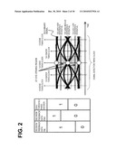 WAVEFORM EQUALIZATION CIRCUIT AND WAVEFORM EQUALIZATION METHOD diagram and image