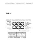 WAVEFORM EQUALIZATION CIRCUIT AND WAVEFORM EQUALIZATION METHOD diagram and image