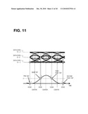 WAVEFORM EQUALIZATION CIRCUIT AND WAVEFORM EQUALIZATION METHOD diagram and image