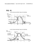 WAVEFORM EQUALIZATION CIRCUIT AND WAVEFORM EQUALIZATION METHOD diagram and image