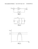 EMBEDDED PHASE NOISE MEASUREMENT SYSTEM diagram and image