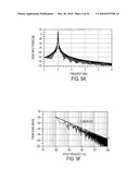 EMBEDDED PHASE NOISE MEASUREMENT SYSTEM diagram and image