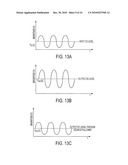 EMBEDDED PHASE NOISE MEASUREMENT SYSTEM diagram and image