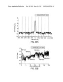 EMBEDDED PHASE NOISE MEASUREMENT SYSTEM diagram and image