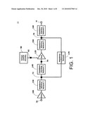 POWER AMPLIFIER HAVING PARALLEL AMPLIFICATION STAGES AND ASSOCIATED IMPEDANCE MATCHING NETWORKS diagram and image