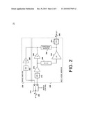 POWER AMPLIFIER HAVING PARALLEL AMPLIFICATION STAGES AND ASSOCIATED IMPEDANCE MATCHING NETWORKS diagram and image