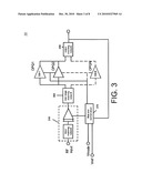 POWER AMPLIFIER HAVING PARALLEL AMPLIFICATION STAGES AND ASSOCIATED IMPEDANCE MATCHING NETWORKS diagram and image