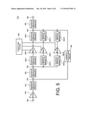 POWER AMPLIFIER HAVING PARALLEL AMPLIFICATION STAGES AND ASSOCIATED IMPEDANCE MATCHING NETWORKS diagram and image