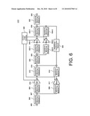 POWER AMPLIFIER HAVING PARALLEL AMPLIFICATION STAGES AND ASSOCIATED IMPEDANCE MATCHING NETWORKS diagram and image