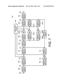 POWER AMPLIFIER HAVING PARALLEL AMPLIFICATION STAGES AND ASSOCIATED IMPEDANCE MATCHING NETWORKS diagram and image