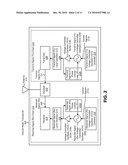 ENHANCING DEVICE RELIABILITY FOR VOLTAGE CONTROLLED OSCILLATOR (VCO) BUFFERS UNDER HIGH VOLTAGE SWING CONDITIONS diagram and image