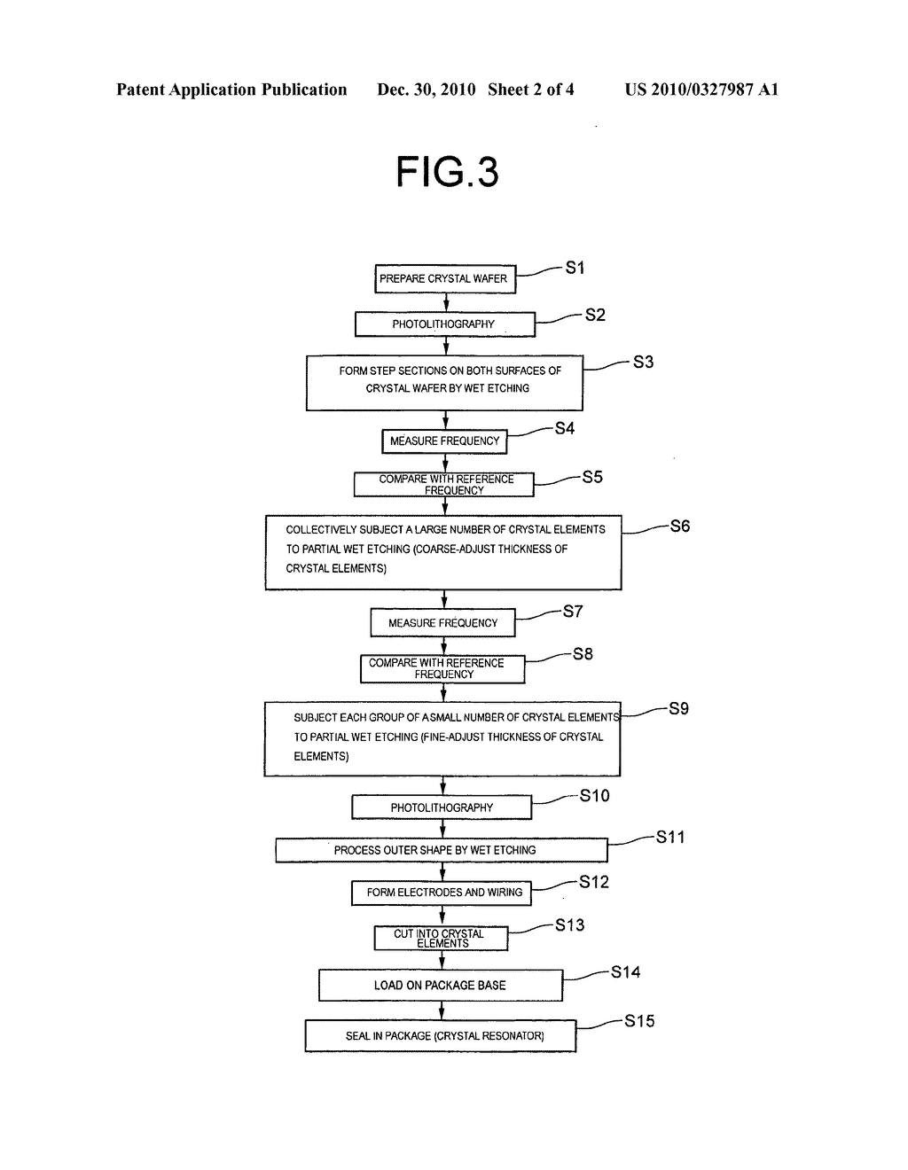 Method of manufacturing crystal element and crystal resonator manufactured thereby - diagram, schematic, and image 03