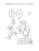 SECURITY FOR COMPUTING UNIT WITH FEMTOCELL AP FUNCTIONALITY diagram and image