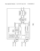 SECURITY FOR COMPUTING UNIT WITH FEMTOCELL AP FUNCTIONALITY diagram and image