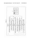 COMMUNICATION DEVICE, COMMUNICATION METHOD AND PROGRAM diagram and image