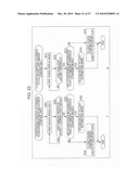 COMMUNICATION DEVICE, COMMUNICATION METHOD AND PROGRAM diagram and image