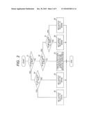 DATA CONVERTING DEVICE, PROGRAM AND METHOD diagram and image