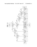 DATA CONVERTING DEVICE, PROGRAM AND METHOD diagram and image