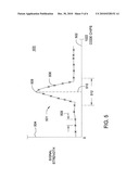 METHOD AND APPARATUS FOR PROCESSING SATELLITE POSITIONING SYSTEM SIGNALS diagram and image