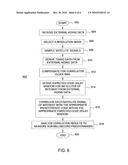 METHOD AND APPARATUS FOR PROCESSING SATELLITE POSITIONING SYSTEM SIGNALS diagram and image