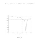 SIGNAL TRANSMISSION APPARATUS diagram and image