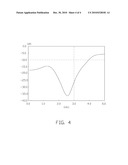 SIGNAL TRANSMISSION APPARATUS diagram and image