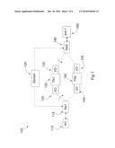  Antenna Switching Arrangement diagram and image