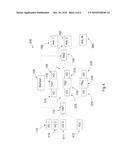  Antenna Switching Arrangement diagram and image