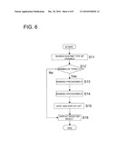 INFORMATION DISPLAY DEVICE, INFORMATION DISPLAY METHOD, AND PROGRAM diagram and image