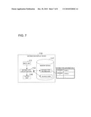 INFORMATION DISPLAY DEVICE, INFORMATION DISPLAY METHOD, AND PROGRAM diagram and image