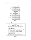 Virtual Control Station diagram and image