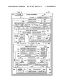 Virtual Control Station diagram and image