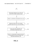 METHOD FOR OPERATING MOUSE WHEEL ACCORDING TO POSITION OF CURSOR POINTER diagram and image