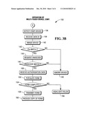 MULTI-TOUCH SURFACE INTERACTION diagram and image