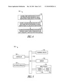 APPARATUS USING A DIFFERENTIAL ANALOG-TO-DIGITAL CONVERTER diagram and image