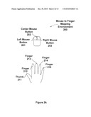 MULTI-FINGER MOUSE EMULATION diagram and image