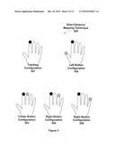 MULTI-FINGER MOUSE EMULATION diagram and image