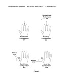 MULTI-FINGER MOUSE EMULATION diagram and image