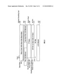 TOUCH SENSOR PANEL DESIGN diagram and image