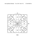 TOUCH SENSOR PANEL DESIGN diagram and image