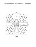 TOUCH SENSOR PANEL DESIGN diagram and image