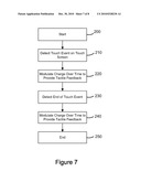 PORTABLE ELECTRONIC DEVICE INCLUDING TACTILE TOUCH-SENSITIVE INPUT DEVICE AND METHOD OF PROTECTING SAME diagram and image