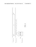 TOUCH CONTROL SYSTEM FOR CONTROLLING TOUCH PANEL diagram and image