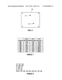 METHOD AND SYSTEM FOR MEASURING POSITION ON SURFACE CAPACITANCE TOUCH PANEL USING A FLYING CAPACITOR diagram and image