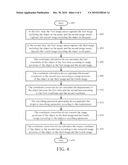 DISPLACEMENT DETECTION SYSTEM OF AN OPTICAL TOUCH PANEL AND METHOD THEREOF diagram and image