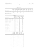 TOUCH PANEL SENSOR diagram and image