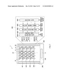 TOUCH SENSOR, DISPLAY AND ELECTRONIC UNIT diagram and image