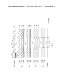 TOUCH SENSOR, DISPLAY AND ELECTRONIC UNIT diagram and image