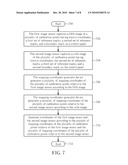 OBJECT DETECTION CALIBRATION SYSTEM OF AN OPTICAL TOUCH SCREEN AND METHOD THEREOF diagram and image